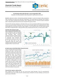 Chemicals Trends Report - Cefic