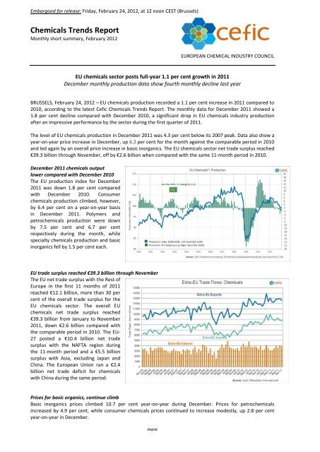 Chemicals Trends Report - Cefic