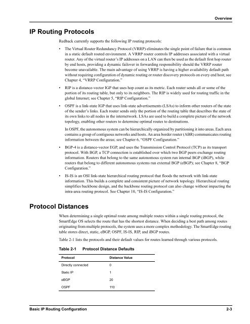 Routing Protocols Configuration Guide for the SmartEdge OS ...