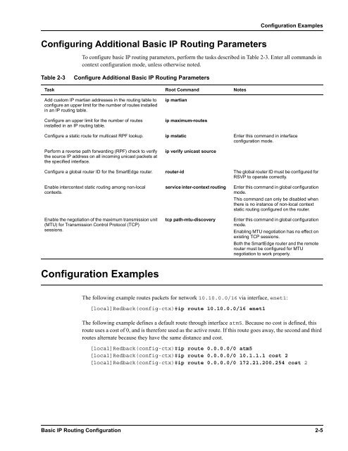 Routing Protocols Configuration Guide for the SmartEdge OS ...