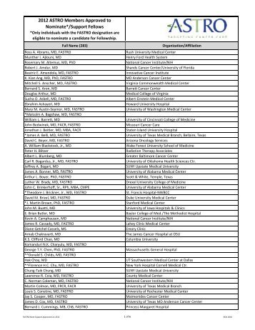 subset of Society members - ASTRO