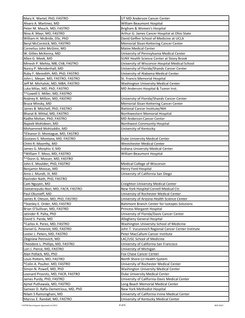 subset of Society members - ASTRO