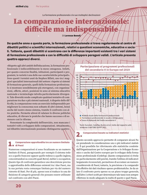 Rivista «skilled» SUFFP 01/2023 dedicato al tema Internazionale