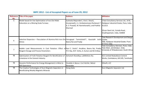 Impc 2012 List Of Accepted Papers As Of June 29 2012
