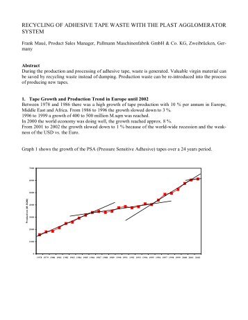 recycling of adhesive tape waste with the plast agglomerator system