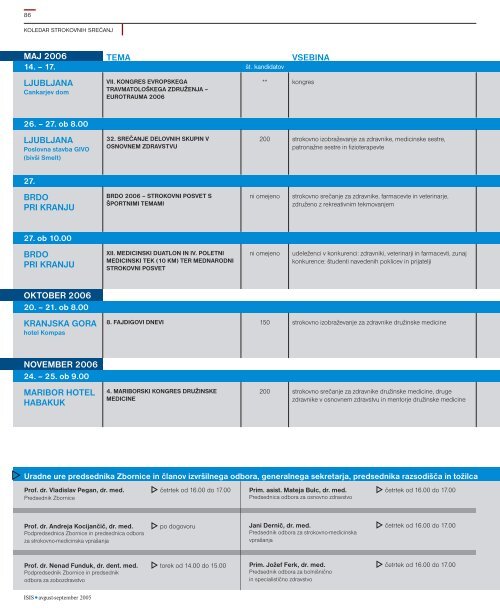 programi - Zdravniška zbornica Slovenije