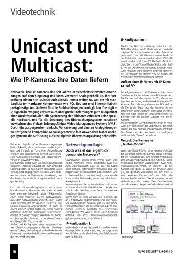 Unicast und Multicast: Wie IP-Kameras ihre Daten ... - baslerweb.com