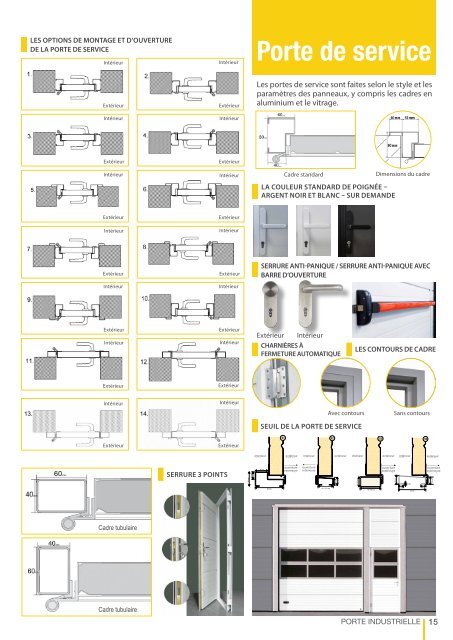 Industrial Doors By Ryterna FR