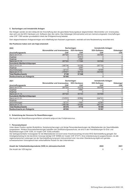 Zewo Jahresbericht 2022 Deutsch