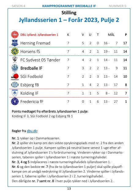 2023 - Nr. 05 - Bredballe IF - Fredericia fF - 130523