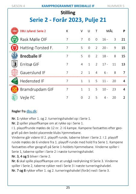 2023 - Nr. 05 - Bredballe IF - Fredericia fF - 130523