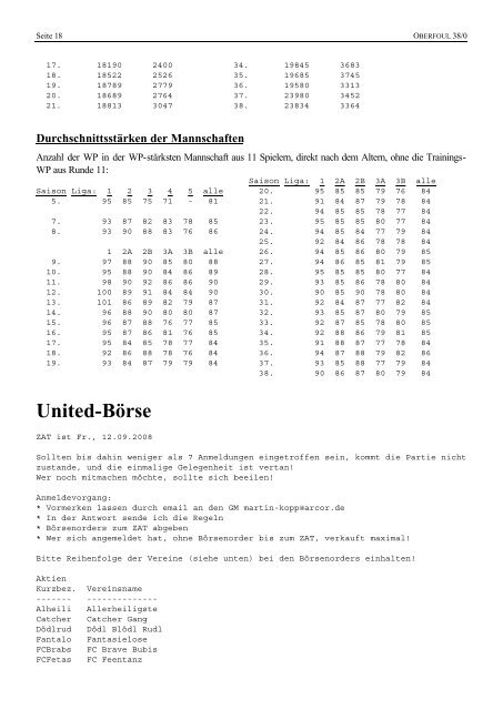 ZAT: Dienstag, 2008-09-09, 11:00 Karlsruhe