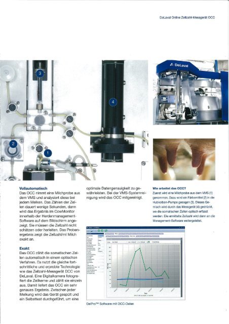 Produktinformation über DeLaval Online-Zellzahlmessgerät OCC