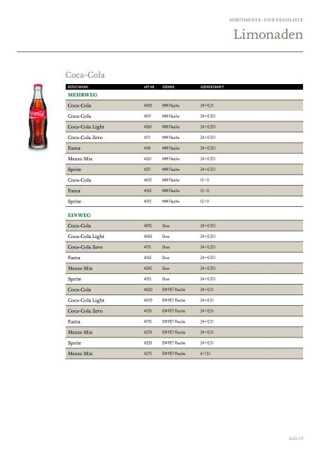 Sortiments- und Preisliste 2023 ohne Preise