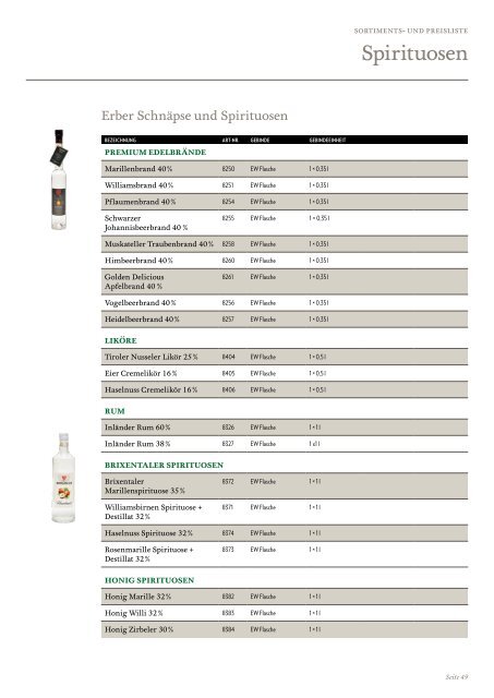 Sortiments- und Preisliste 2023 ohne Preise