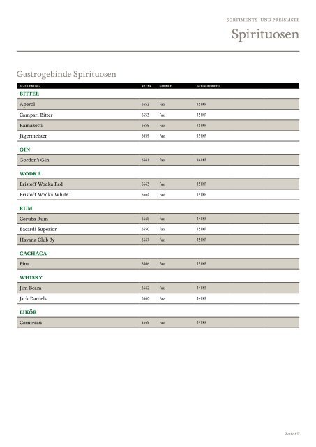 Sortiments- und Preisliste 2023 ohne Preise