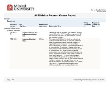 Division Request Queue Report - units.muohio.edu - Miami University