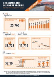 2023 Economic and Business Profile Update