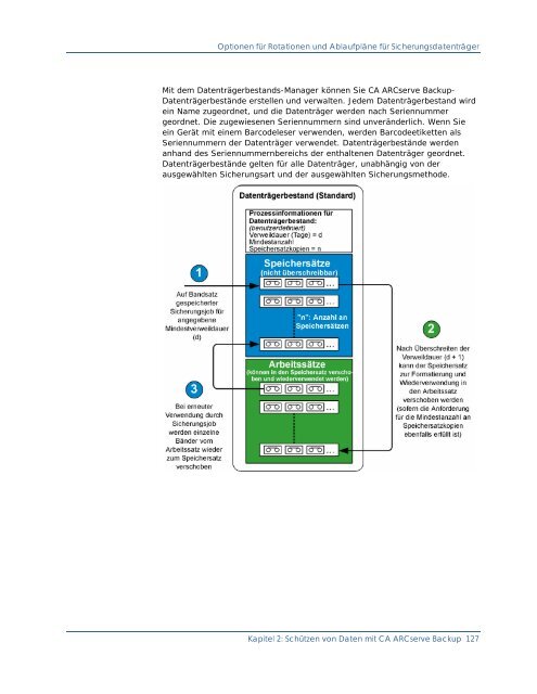 Einführung in CA ARCserve Backup