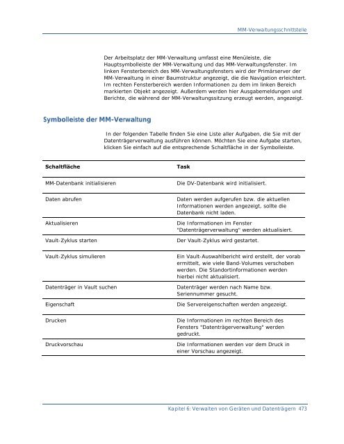 Einführung in CA ARCserve Backup