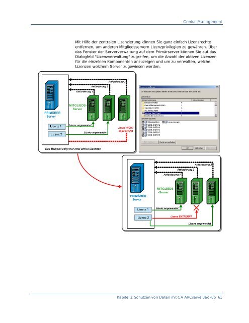 Einführung in CA ARCserve Backup