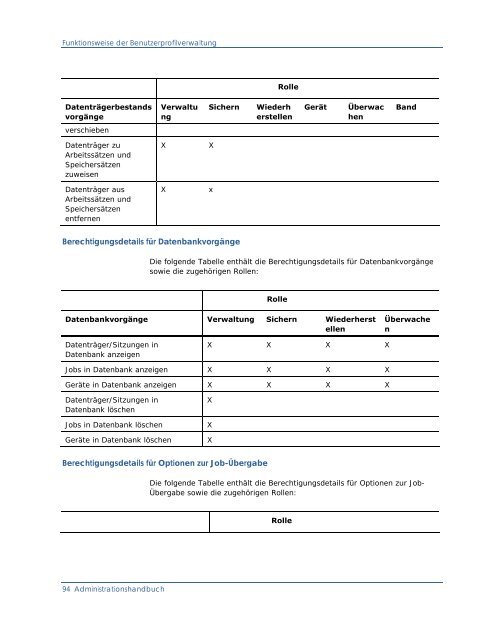 Einführung in CA ARCserve Backup