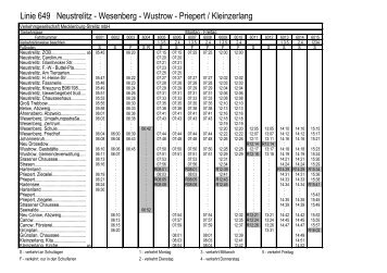 Linie 649 Neustrelitz - Wesenberg - Wustrow - Priepert ... - vms