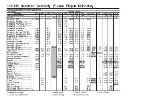 Linie 649 Neustrelitz - Wesenberg - Wustrow - Priepert ... - vms