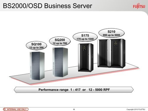 SQ200 Business Server - Fujitsu
