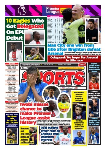 Complete Sports - Monday, May 15, 2023