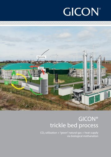 Biological methanisation - GICON® trickle bed process
