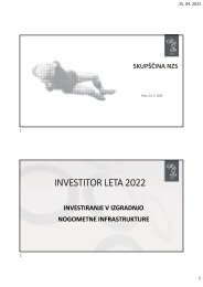 Investitor leta 2022