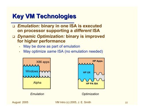 Virtual Machines – Architectures, Implementations, and ... - Hot Chips