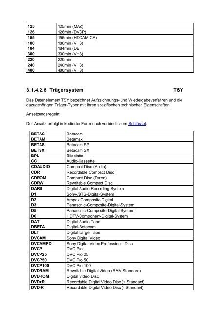 indexat - Regelwerk Mediendokumentation 1.0