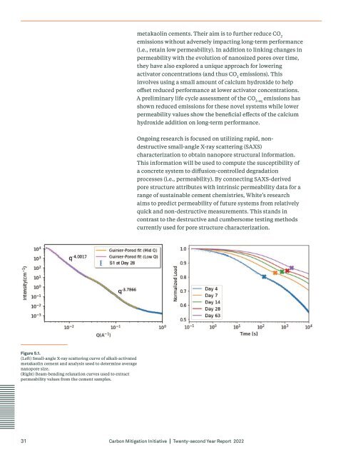 CMI Annual Report 2022