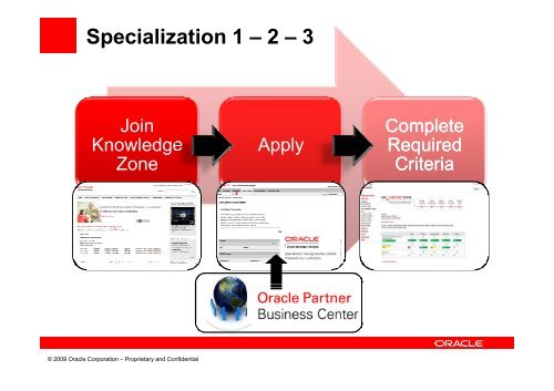 What is Specialization? - Oracle