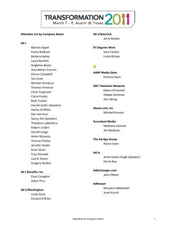 Transformation 2011 Attendees, By Organization - American ...