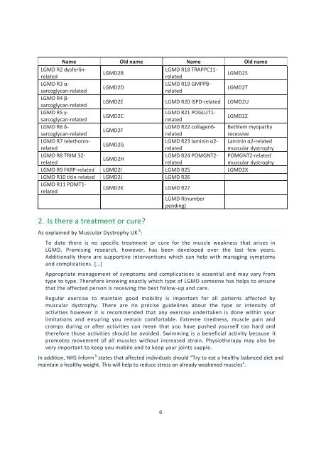 LGMD manual 