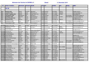 VG 30 5. Dezember 2011 Adressen der Vereine im SkVNB eV - DSkV
