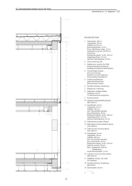  25. Internationale Holzbau-Forum (IHF 2019) - Band III