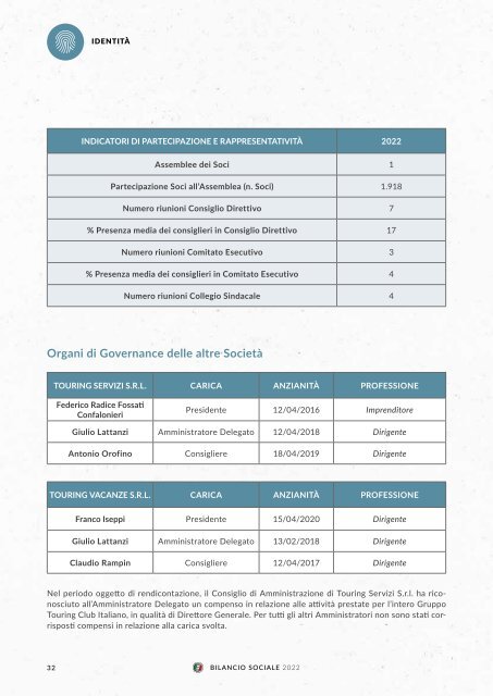 Bilancio Sociale TCI 2022