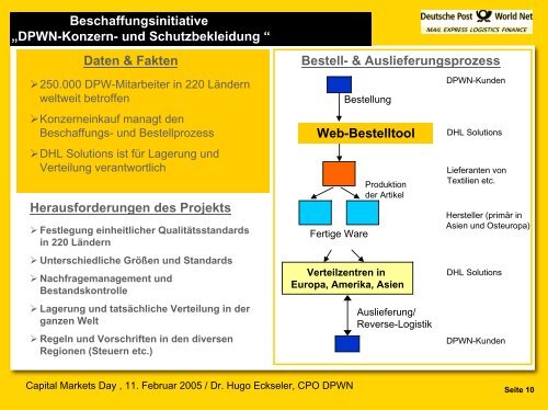 PDF (624 KB) - Deutsche Post DHL