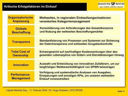 PDF (624 KB) - Deutsche Post DHL