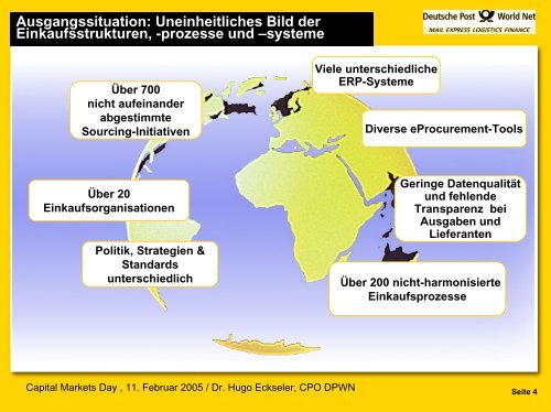 PDF (624 KB) - Deutsche Post DHL