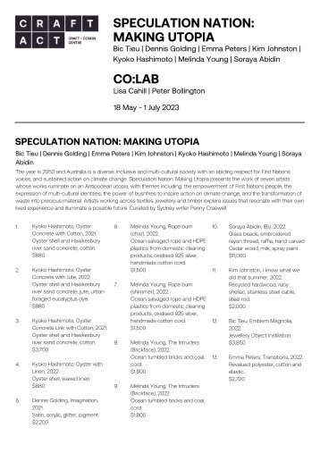 Speculation Nation: Making Utopia + CO:LAB