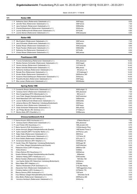 Ergebnisübersicht: Freudenberg,PLS vom 19.-20.03.2011 ...