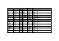 N 1803-1898 Fichier1 PDF - MultiMania