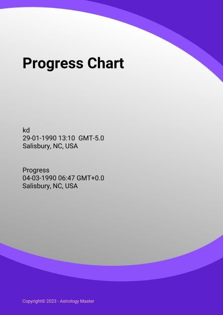 Progressed Astrological Analysis 