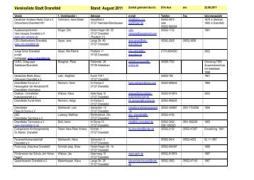 Vereinsliste Stadt Dransfeld