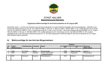 Zugelassene Wahlvorschläge - Halver